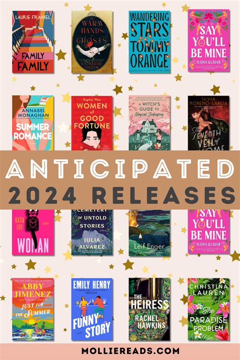 Young Adult (YA) Reads [EPUB books] 2024 .